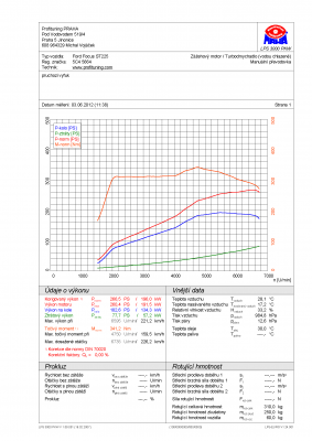 5C4 5664.png (72.56 KiB) Zobrazeno 2023 x votas83