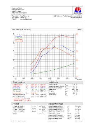 9A0 4879.png (74.24 KiB) Zobrazeno 1980 x tomin