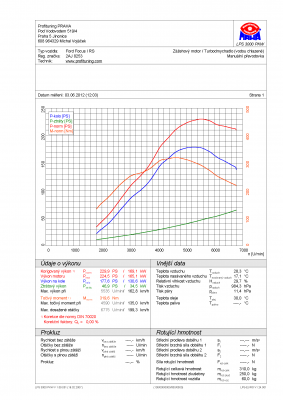 2AJ 8253.png (74.39 KiB) Zobrazeno 1980 x fokal