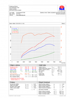 8A7 5521.png (74.59 KiB) Zobrazeno 1970 x zonixx