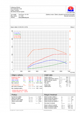 3L1 2329.png (71.01 KiB) Zobrazeno 1973 x dragic
