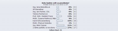 Schránka 01.jpg