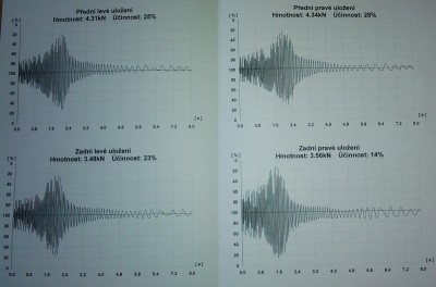 test tlumicu.jpg