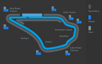 knockhill.gif