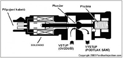 Schránka03.jpg (20.36 KiB) Zobrazeno 1924 x Schránka03.jpg