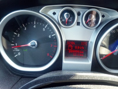 úterý 3. dubna 2018