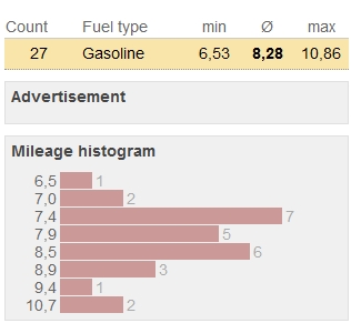 Duratec 2.0 - 107 kW.jpg