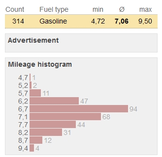 Ecoboost 1.0 - 92 kW.jpg