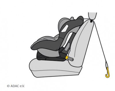 isofix_I.JPG