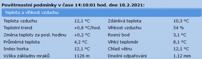 Krumlov.PNG