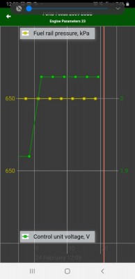 Screenshot_20210224-120921_MotorData OBD.jpg (33.01 KiB) Zobrazeno 2993 x Screenshot_20210224-120921_MotorData OBD.jpg