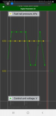 Screenshot_20210224-120857_MotorData OBD.jpg (34.96 KiB) Zobrazeno 3034 x Screenshot_20210224-120857_MotorData OBD.jpg