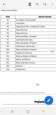 Screenshot_20210811-095922_Acrobat for Samsung.jpg (56.76 KiB) Zobrazeno 4749 x Zoznam relatok