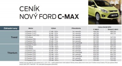 c-max_11.JPG