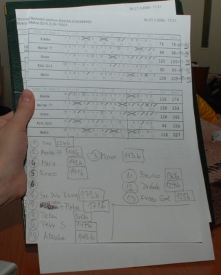 výsledkové pořadí.JPG