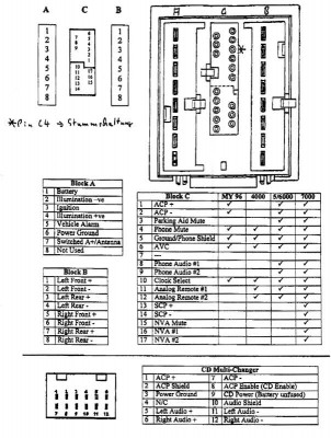 Konektory 6000CD.jpg (73.57 KiB) Zobrazeno 1842 x Konektory 6000CD