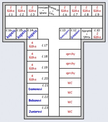 schéma1 copy.jpg (149.6 KiB) Zobrazeno 1582 x stav ke 28.10.09 - 23:38