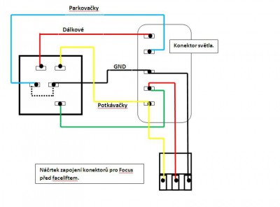 Náčrtek zapojení konektorů ve světle.