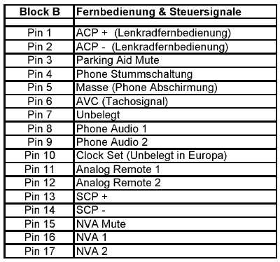 B_radio_piny.jpg