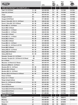 Ford Motorcraft Calcium Plus.jpg