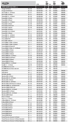 Ford Silver Calcium.jpg