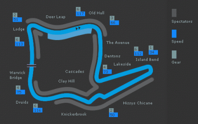oulton park.gif